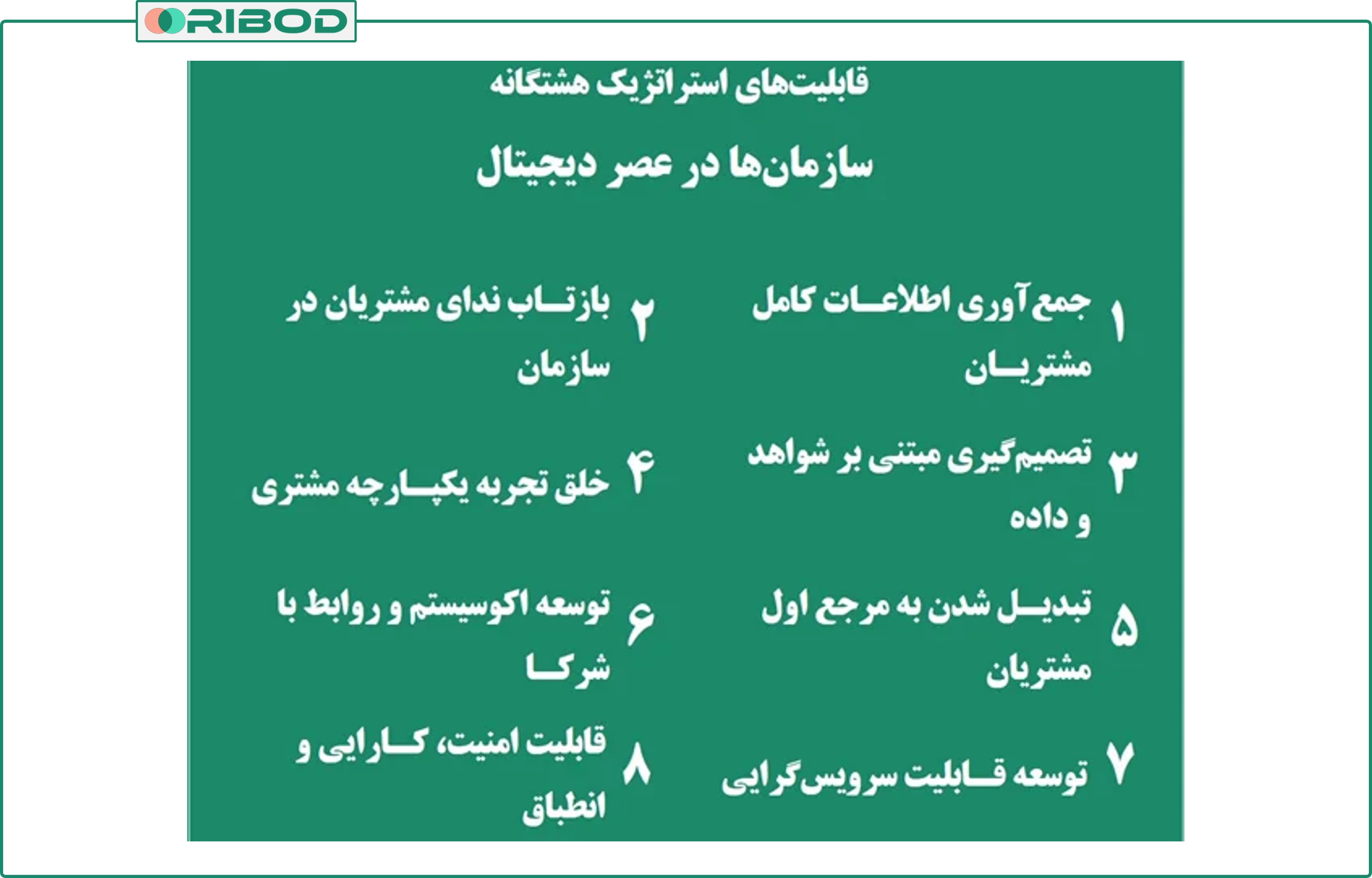 قابلیت ‏های هشتگانه سازمان ‏ها در عصر دیجیتال