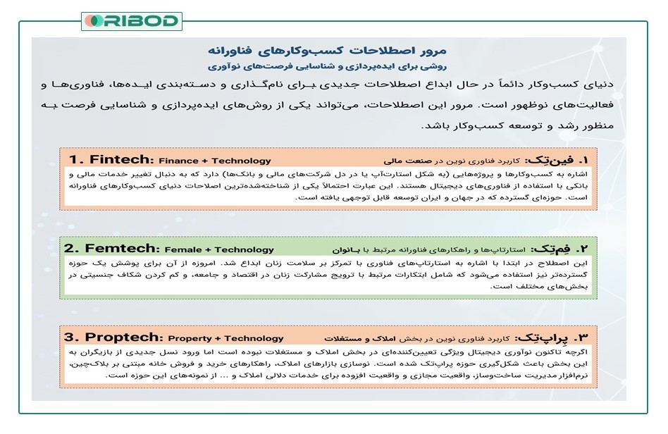 اصطلاحات کسب‌وکارهای فناورانه