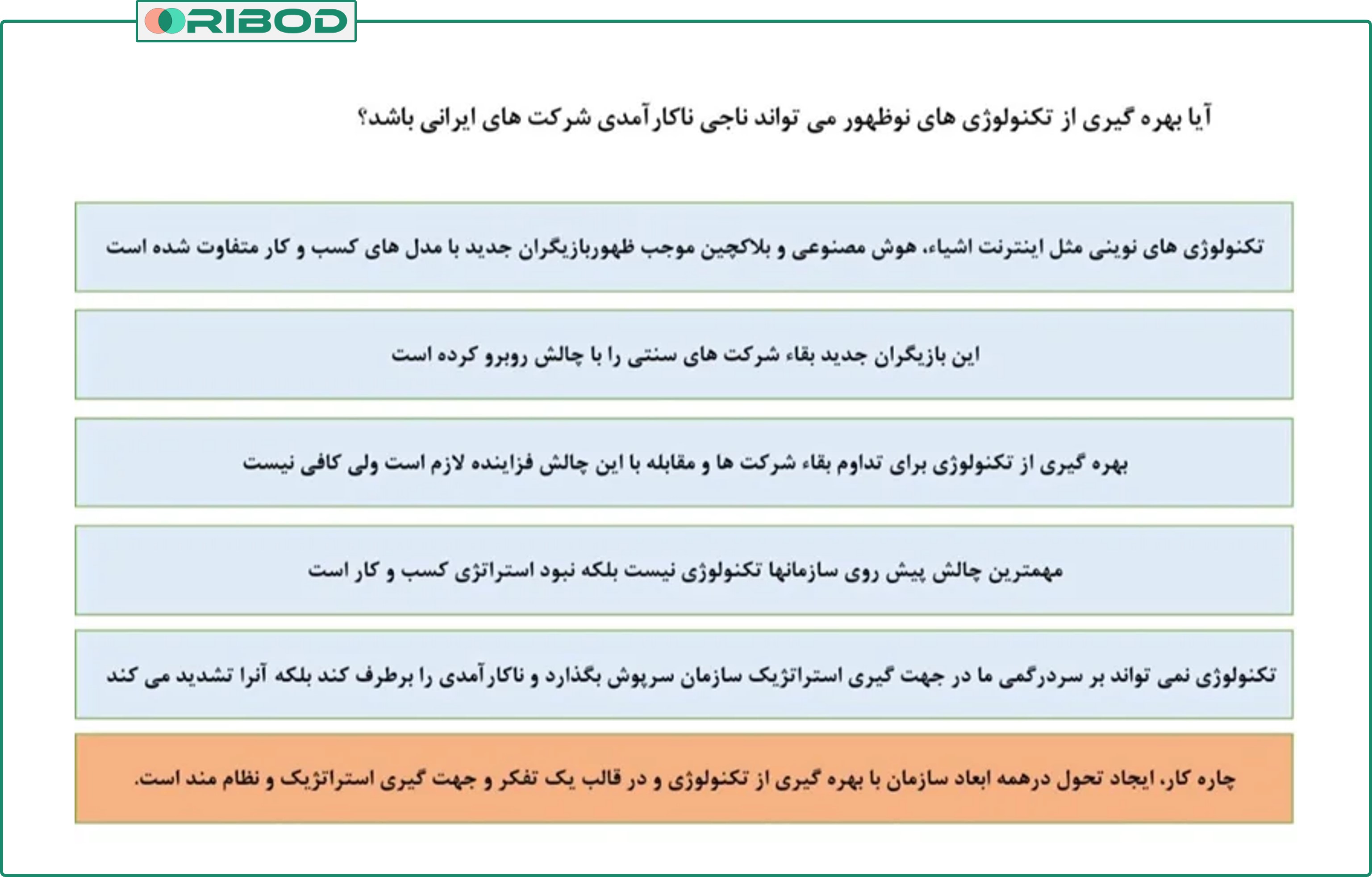 نقش تکنولوژی در عصر دیجیتال برای موفقیت سازمان ها تا چه میزان است؟