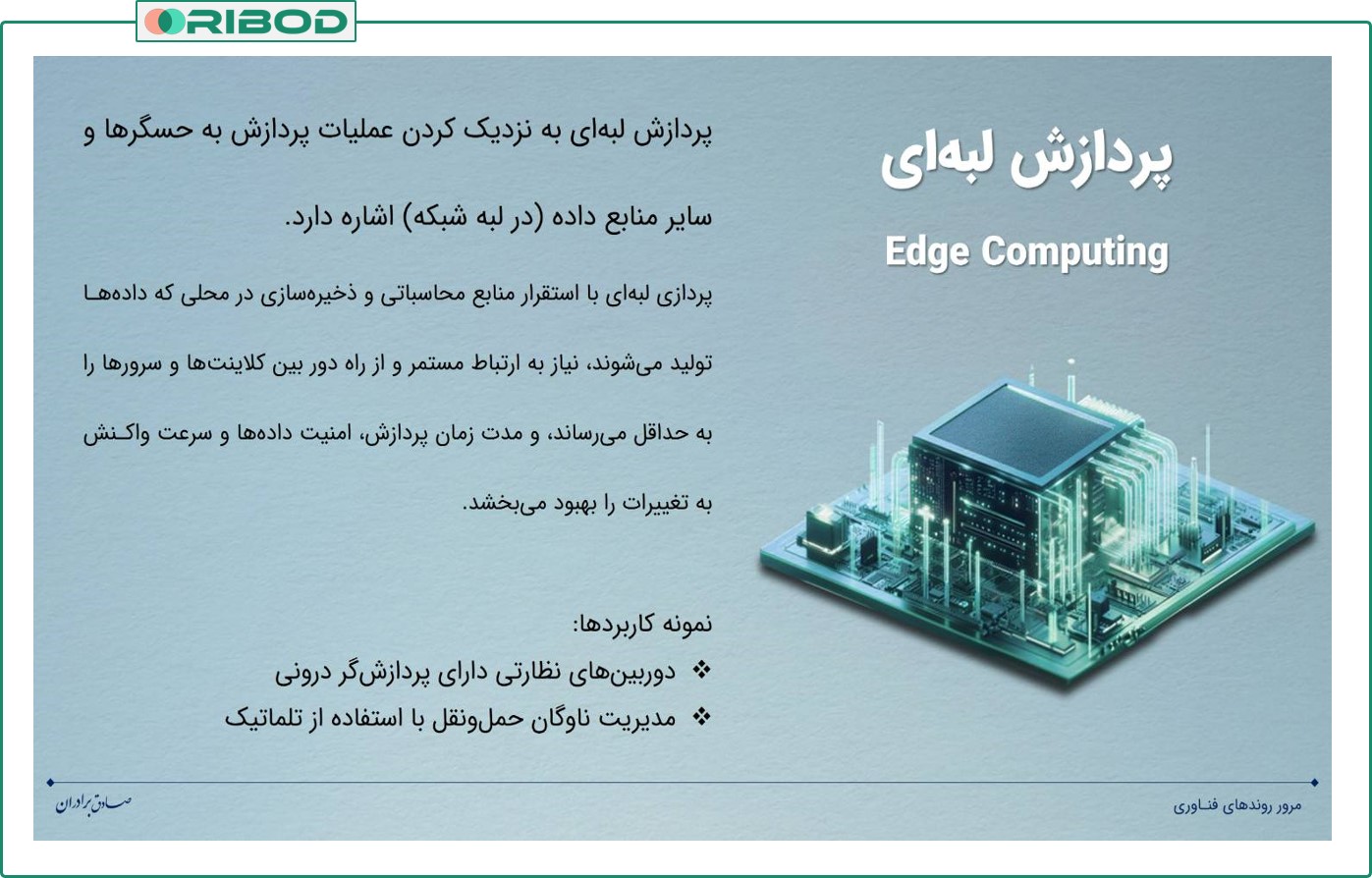 نکاتی استراتژیک درباره پردازش لبه‌ای